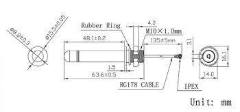 433 Mhz Antenna 