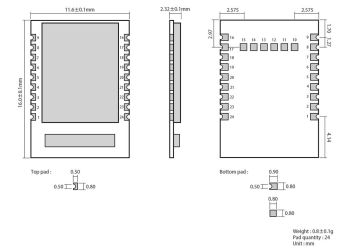 E104-BT5032A