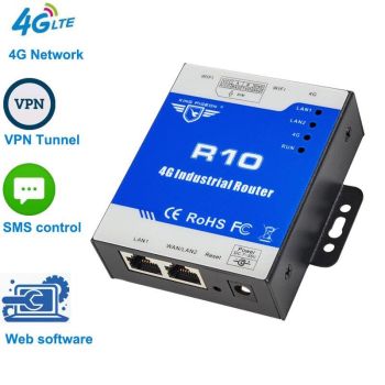 4G LTE Industrial Router (2LAN 1WAN 1RS485)