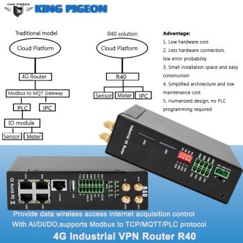 4G LTE Industrial VPN Router