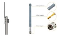  - 868MHz Omni Outdoor Fiberglass Antenna 10 dBi