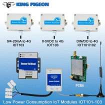 Analog to 4G Wireless IOT Gateway (Waterproof) - Thumbnail