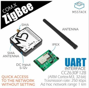 COM.Zigbee module (CC2630F128) with Antenna