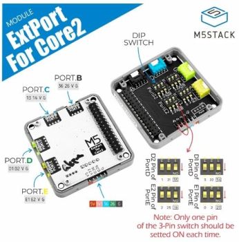 Extension Port Module for Core2