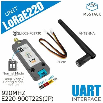 LoRa Unit 433MHz with Antenna (E220)