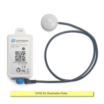 LoRaWAN Temperature & Humidity Sensor