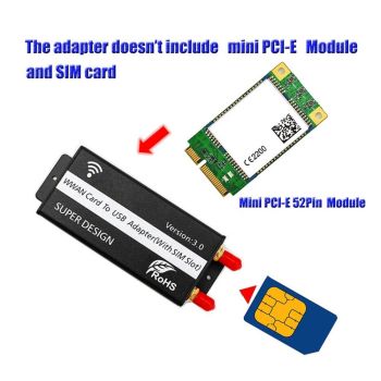 Mini PCI-E Wireless Adapter to USB 2.0 Riser Card with SIM Slot + Case