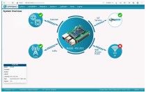 PG1302 RasPi & LoRaWAN Concentrator - Thumbnail