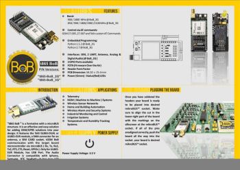 Break Out Board inc UL865 Module