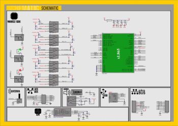 Break Out Board inc UL865 Module