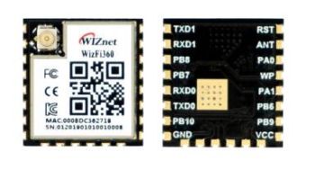 WiFi Modules (802.11) LowPwr Compact Pin-Header Type