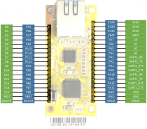 WIZ550web-EVB - Thumbnail